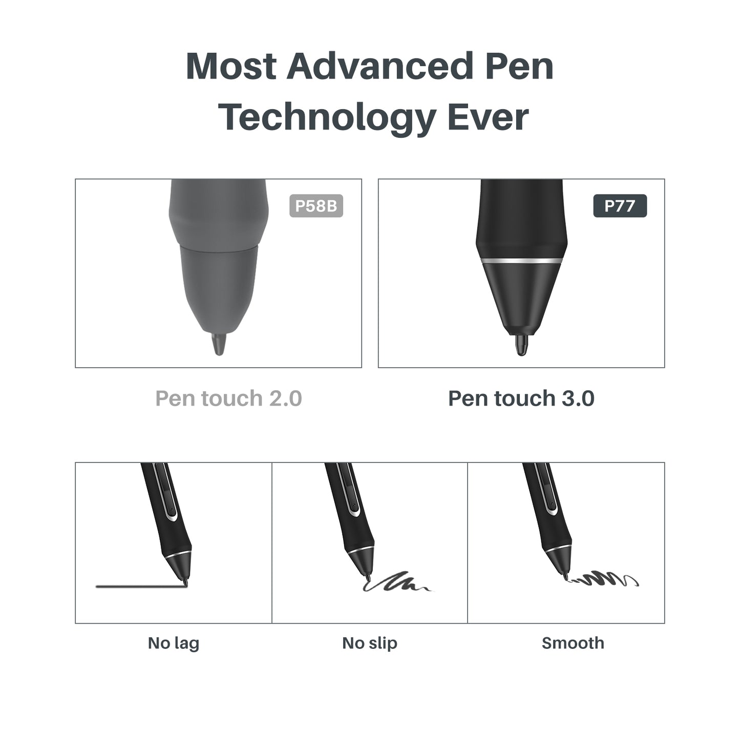 Artisul P77 Battery-free Stylus for SP1603 ONLY